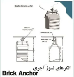 انکر های نسوز آجری