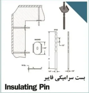 بست سرامیکی فایبر